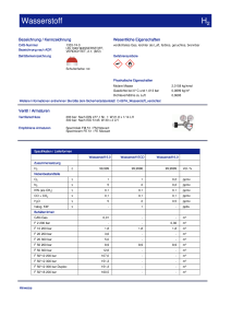 https://www.messer.ch/documents/1764088/87708010/Wasserstoff_m3.pdf/c06336c6-c454-908b-94a3-5d22d933165f?version=1.0&t=1704379384360&documentThumbnail=1