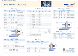 https://www.messer.ch/documents/20136/57734278/Welding+gases+and+their+application.pdf/0084a2af-06bd-93f4-4b92-f80a075fb033?version=1.4&t=1636628187887&documentThumbnail=1