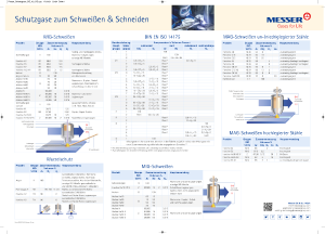 https://www.messer.ch/documents/20136/57734281/Schutzgase+zum+Schwei%C3%9Fen+und+Schneiden.pdf/402aa211-3cfc-f486-e1eb-2e70d8e9f504?version=1.0&t=1636628213937&documentThumbnail=1